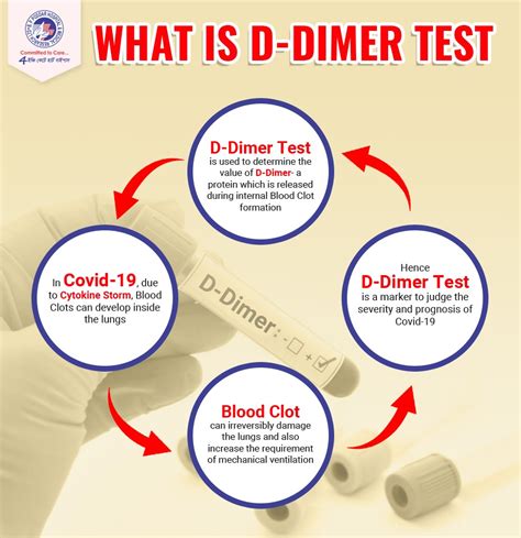 d dimer test blood bottle|d dimer test explained.